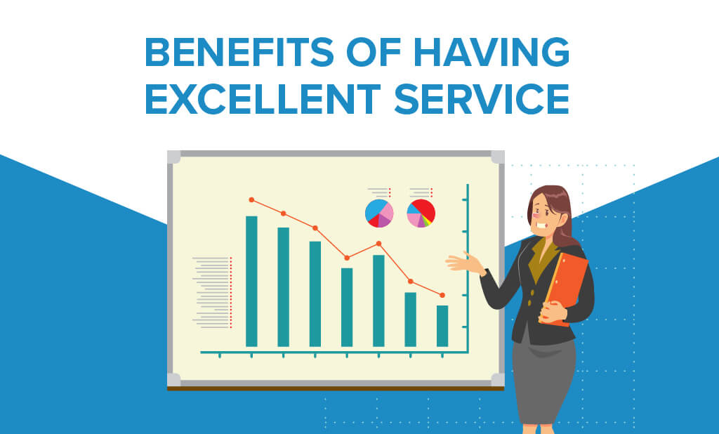 benefits of excellent customer service