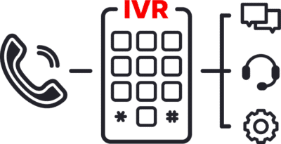 IVR System Icon