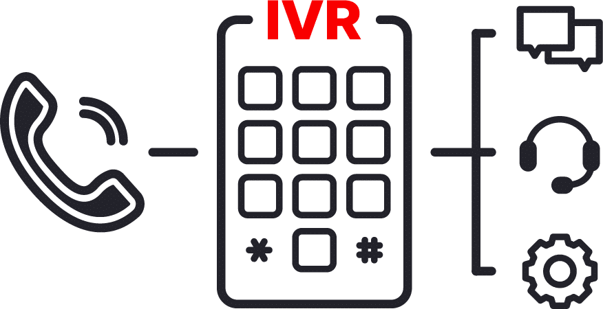 IVR System Icon