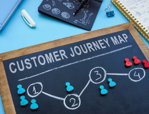 Call Center Customer Journey: Importance & Best Practices