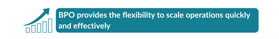 BPO provides the flexibility to scale operations