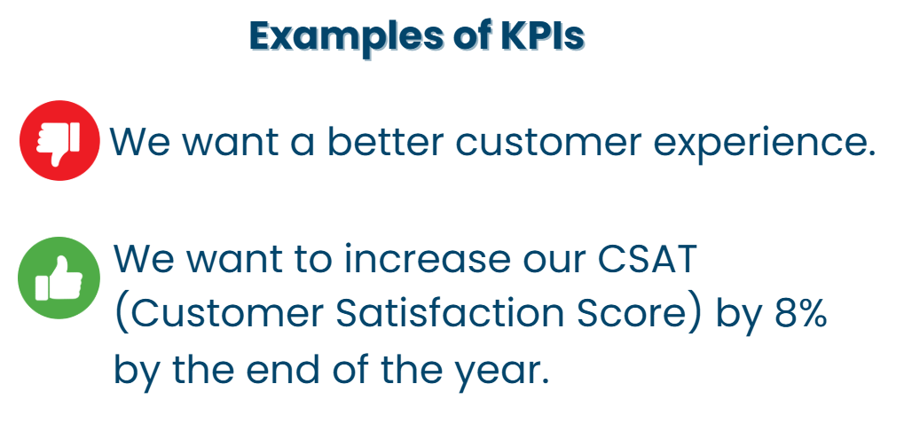 Good and bad examples of Enterprise Contact Center KPIs