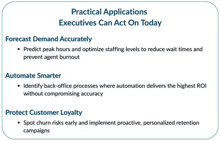 Practical Applications for predictive analytics A summary of practical applications in predictive analytics that executives can use today.