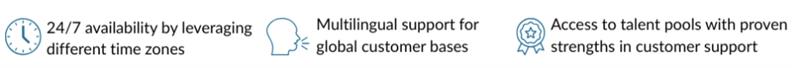 Benefits to offshore call center Three benefits to offshoring contact centers with icons.