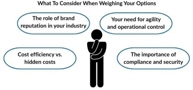 What to consider when weighing your options