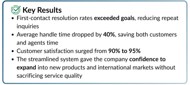 Case Study 1 results summary A list of key results from a case study.
