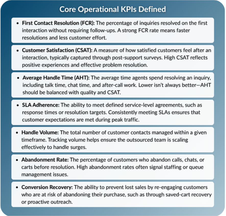 Core operational KPIs