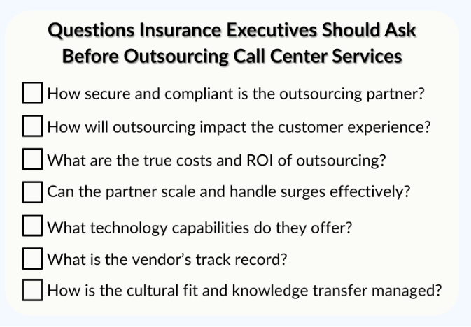Insurance Executives Outsourcing Questions