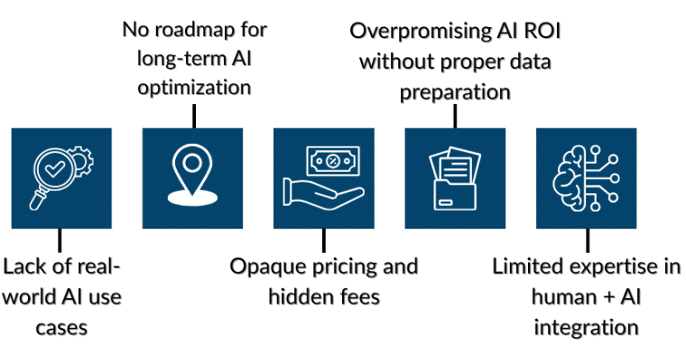 An infographic illustrating BPO partner red flags.