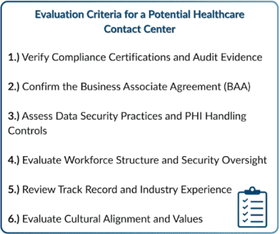 evaluation-criteria-for-healthcare-contact-center-min