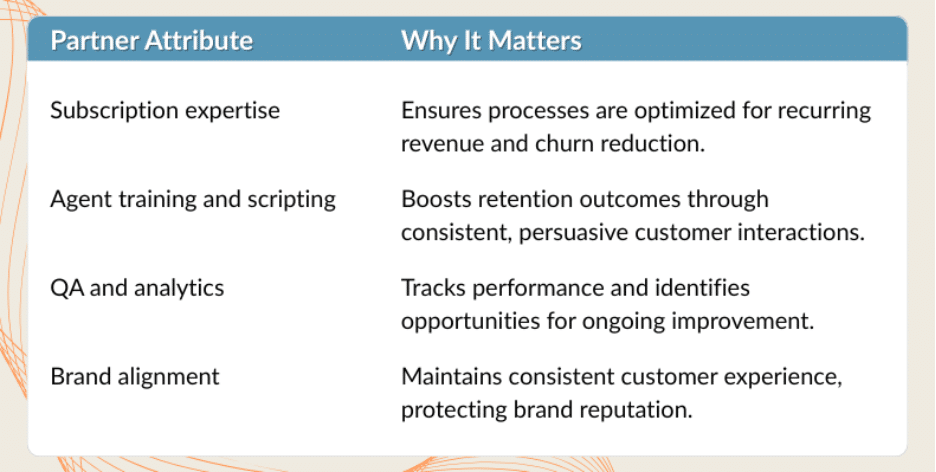 What to look for in a subscription continuity partner.