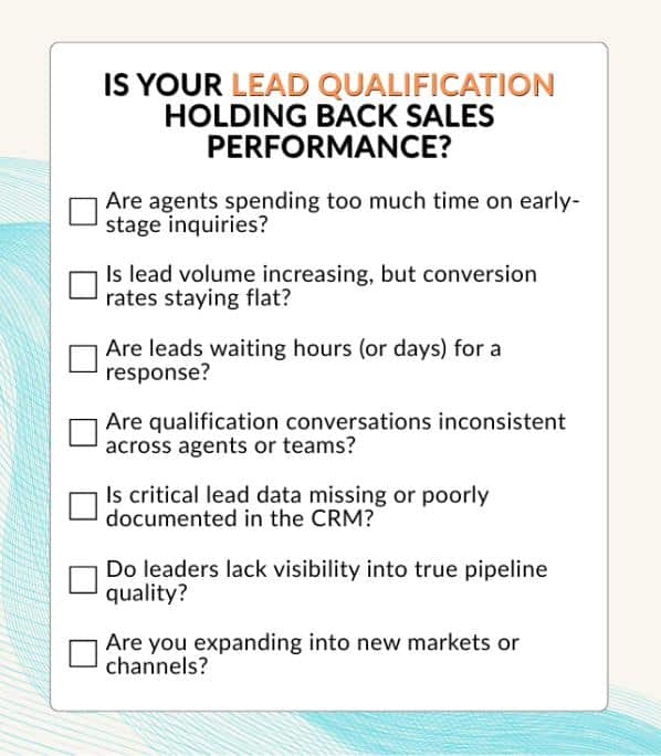 A table showing the lead qualification performance checklist.