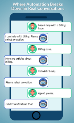 automation-breakdown-in-real-conversations (1)
